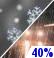 Tuesday Night: A chance of rain showers before 11pm, then a chance of rain and snow showers between 11pm and 1am, then a chance of snow showers after 1am. Mostly cloudy, with a low around 30. Chance of precipitation is 40%. Tuesday Night: A chance of rain showers before 11pm, then a chance of rain and snow showers between 11pm and 1am, then a chance of snow showers after 1am. Mostly cloudy, with a low around 30. Chance of precipitation is 40%.