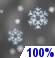 Sunday Night: Snow. The snow could be heavy at times.  Low around 14. Chance of precipitation is 100%.