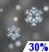 Tuesday Night: A chance of snow showers before 1am.  Mostly cloudy, with a low around 24. Chance of precipitation is 30%.