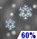 Tonight: Snow likely before 7pm, then a chance of snow showers between 7pm and 11pm. The snow could be heavy at times.  Cloudy, then gradually becoming partly cloudy, with a low around 9. North wind 6 to 8 mph, with gusts as high as 23 mph.  Chance of precipitation is 60%. New snow accumulation of around 2 inches.