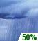 Thursday: A chance of showers.  Partly sunny, with a high near 65. Chance of precipitation is 50%.