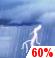Monday: Showers and thunderstorms likely before 8am, then showers likely between 8am and 11am, then showers likely and possibly a thunderstorm after 11am.  Mostly cloudy, with a high near 82. Light and variable wind.  Chance of precipitation is 60%. New rainfall amounts between a tenth and quarter of an inch, except higher amounts possible in thunderstorms. 